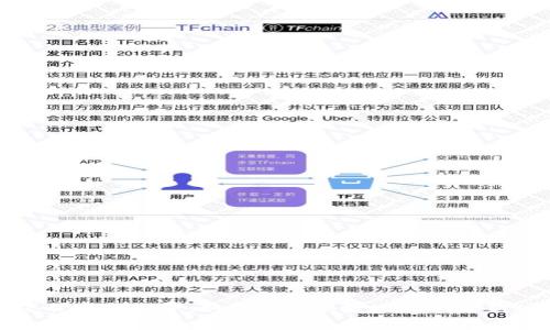 TP下载官方免费：如何安全便捷地获取最新版本