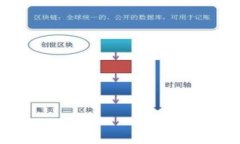 思考一个符合大众和 和5个相关的关键词 用逗号