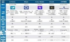 国内数字钱包下载APP推荐与指南