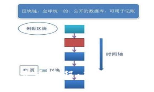TP钱包怎么卖币教程：新手用户的全面指南