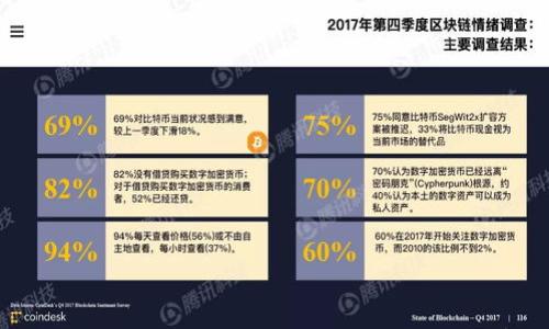 

TP钱包最新版本：功能特点与安全性分析
