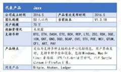 TP钱包里的币不见了怎么办？常见问题解答及解决