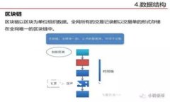 brTP钱包下载安装最新版本：全面指南与常见问题