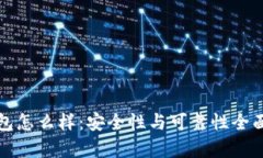 TP钱包怎么样：安全性与可靠性全面分析