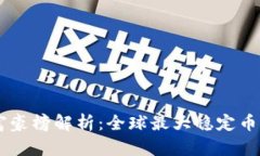 : USDT区块富豪榜解析：全球最大稳定币的投资者