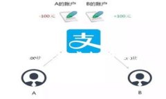 虚拟币交易可以追查吗虚拟币的交易方式自诞生