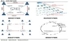 最安全的货币钱包有哪些最安全的货币钱包推荐