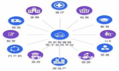 数字货币搬砖钱包是近年来不断受到关注的一种