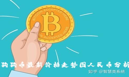 狗狗币最新价格走势图人民币分析