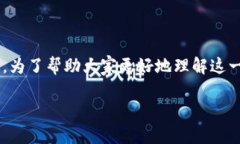 盛源币交易网址是一个相当热门的话题，尤其是
