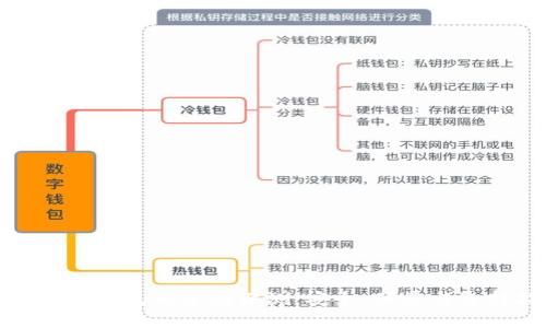 加密硬件钱包的全面评测：安全、便捷与选择指南
