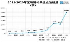 虚拟币钱包转给另外的人如何将虚拟币从钱包转