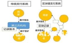 区块链冷钱包在哪里买？完整指南与推荐