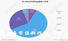 2023年加密货币市值排行榜：哪些币种在领跑？