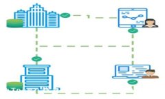 : 如何选择最佳的Token钱包APP：安全性、功能与用