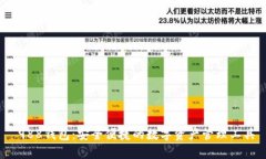  988钱包：安全便捷的数字资产管理工具