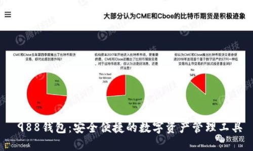  988钱包：安全便捷的数字资产管理工具