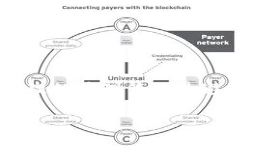 理解私钥、公钥和助记词：加密货币安全的三大支柱
私钥, 公钥, 助记词, 加密货币, 安全性/guanjianci

在数字货币和区块链技术的快速发展中，私钥、公钥和助记词成为了确保加密货币安全的三大核心概念。无论是新手投资者，还是经验丰富的用户，理解这些概念对于保护自己的数字资产都是至关重要的。在本文中，我们将深入探讨这些概念的定义、功能以及如何正确使用它们，以最大程度地保障个人资产的安全。

私钥：数字资产的钥匙
私钥是用于签署交易并管理与特定区块链账户相关的资产的一串加密代码。它是唯一生成相应的公钥的密钥，因此私钥对于持有的数字资产至关重要。若没有私钥，用户将无法访问或转移其数字货币。

### 私钥的特性
私钥通常是随机生成的一串字符，长度为256位，通常以16进制格式表示。每一个私钥都对应一个唯一的账本地址，这个地址是由公钥生成的。因此，用户必须确保私钥的保密性，失去私钥就意味着失去相应的数字资产。当用户试图进行交易时，必须使用私钥进行签名，从而证明拥有交易资产的权利。

公钥：身份的验证者
公钥是通过加密算法由私钥生成的一串字符。用户可以安全地公开公钥，而无需担心资产的安全问题。与私钥不同的是，公钥用来接收资金或者交易，但无法直接管理资金。

### 公钥的工作原理
当用户需要接受转账或支付时，可以将公钥分享给对方。对于对方而言，使用这个公钥可以生成一个加密交易，确保只有拥有对应私钥的人才能对其进行签名和验证。这个机制确保了安全性，也使得加密货币系统得以运作。

助记词：简化私钥的工具
助记词是在数字货币钱包中，用于替代私钥的一个便利工具。它通常是一组随机生成的单词，用户可以使用它来恢复被遗忘或丢失的私钥。助记词通常由12到24个单词组成，极大地方便了用户记忆和管理。

### 助记词的优势
使用助记词可以避免因复杂的字母和数字组合而导致的潜在错误，同时也使得备份和恢复变得更加简单。如果用户的设备丢失或钱包数据损坏，依赖于助记词可以迅速找回私钥及对应的资产。

私钥、公钥和助记词之间的关系
私钥是数字资产管理的核心，公钥则用作验证身份和接收资金，助记词则是简化管理的一种手段。三者共同构成了加密货币交易的基础。

无论用户选择何种方式管理资产，保持私钥和助记词的安全性都是最基本的要求。以下是一些建议来确保安全性：
ul
li定期备份你的助记词，并将其存放在安全的地方，如密码本或保险箱。/li
li避免在互联网上输入私钥或助记词，以防钓鱼网站的欺诈行为。/li
li使用冷钱包来存储长期资产，避免在线钱包可能带来的安全隐患。/li
/ul

常见问题解答

1. 我该如何安全地管理和存储我的私钥和助记词？
管理和存储私钥和助记词是保护数字资产的关键步骤。以下是几个重要的管理理念：

首先，永远不要将私钥存储在连接互联网的设备上。使用硬件钱包或冷存储设备来保证其安全性。硬件钱包如Ledger或Trezor会将私钥保存在器件的内部，尽量减少黑客攻击的风险。

其次，务必生成助记词后将其储存在多个位置。可以选择纸张记录并放在保险箱中，或使用防火的保险柜。同时，确保不与任何人分享这些信息，以防遗失或被盗。

此外，建议定期更新自己的安全措施，包括使用双重身份验证，特别是在在线平台上。定期检查账户活动，确保没有欺诈活动发生。如果发现异常须立即采取措施。

2. 如果我失去了我的私钥和助记词，我还可以找回我的资产吗？
失去私钥和助记词几乎意味着失去对相关数字资产的访问权。区块链的设计理念确保了每笔交易的不可逆性，以及高度的安全性，因此找回措施相对较少。

然而，某些钱包提供了所谓的“账户恢复”选项，允许用户在知道某些信息的条件下重设他们的账户。但这通常是有限的，并不能完全替代丢失的私钥和助记词。为了避免此类风险，建议用户在初始设置时认真记录和保存这些关键数据。

如果你不小心丢失了这些信息，你可以通过尝试找回最初设置钱包时的任何细节来增加找回的可能性，但成功的几率非常小。

3. 助记词和私钥之间有什么区别？我应该使用哪个？
助记词和私钥在本质上具有相似的功能，但其取用方式和用户体验有所不同。私钥是复杂且难以记忆的字符，而助记词则由简单的单词组成，便于记忆。

选择使用哪个，取决于你的需求和使用场景。初学者通常更容易使用助记词，因为它们减少了出错的概率。同时，许多加密钱包使用助记词来生成私钥，使得资产管理更为便捷。

高端用户和专业级别的投资者可能更倾向于直接管理私钥，因为他们可能拥有多种资产和账户，需求不一。在这情况下，使用助记词仍然能够满足大部分用户的需求而不影响安全性。

4. 钱包丢失后如何恢复资产？
如果你的加密货币钱包丢失且无法再次访问，依然可以通过备用的助记词或私钥恢复资产。这强调了备份的重要性。不建议完全依赖某一种存储设备或方法。

通过将助记词导入一个支持的加密货币钱包，可以迅速恢复之前存储的所有数字货币。在确认钱包备份有效的情况下，用户只需输入助记词就可以重新获得访问权限。

需要注意的是，不同钱包可能对助记词的格式或长度有所不同。所以在选择钱包时，确保其支持你所使用的助记词标准（例如BIP39、BIP44等）。

5. 如何防止丢失私钥或助记词的风险？
为了防止丢失私钥或助记词，最有效的措施就是保持良好的备份习惯。用户应定期生成多个副本，并确保安全存放。

此外，教育自己和周围的人，以识别网络安全风险，如钓鱼邮件、恶意软件等。这种知识能够帮助用户避免因为社会工程攻击而导致的信息泄露。

最后，考虑使用密码管理器来存储重要信息。一些高级的密码管理器可以进行加密存储，扩展了安全保障。总体上，良好的安全意识、适当的工具和合理的管理策略是避免风险的有效手段。

总而言之，理解私钥、公钥和助记词的重要性，可以为你的数字资产保驾护航。确保这些信息的安全，将极大地增强你的加密货币投资的安全性。