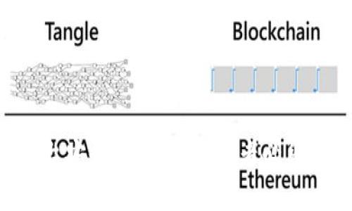  OKCoin平台安全性分析：投资者必须知道的真相