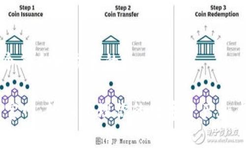 思考一个符合大众和的

IM钱包官网：轻松管理你的数字资产和虚拟货币