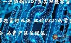   USDT与人民币汇率的变化分析及其影响因素 /