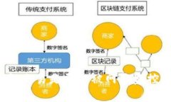 区块链钱包交易是否会被网警监控？真相揭秘