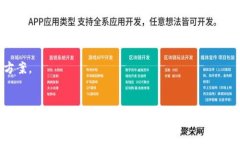 加密货币钱包查询网站是一个用户可以用来查找