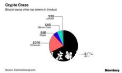 数字货币只读钱包的深度解析：安全性与应用场