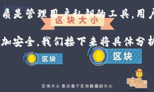 数字货币是近年来兴起的一种新的支付和投资方式，而提到数字货币的钱包，很多人可能会有疑问：数字货币钱包需要花费费用吗？在这篇文章中，我们将深入探讨数字货币钱包的运作方式、费用结构以及用户在选择和使用数字货币钱包时需要考虑的各种因素。

数字货币钱包是存储和管理数字货币（如比特币、以太坊等）的工具，可以是软件应用、或是硬件设备。其实，数字货币钱包的本质是管理用户私钥的工具，用户通过私钥可以对其持有的数字货币进行管理和转账。因此，数字货币钱包的使用需要一定的费用，具体情况取决于几个因素。

数字货币钱包有多种类型，其中包括热钱包和冷钱包。热钱包连接互联网，便于随时随地进行交易；而冷钱包则是离线存储，更加安全。我们接下来将具体分析这些钱包的费用、类型及其使用体验。

数字货币钱包要收费吗？揭晓钱包费用的真相