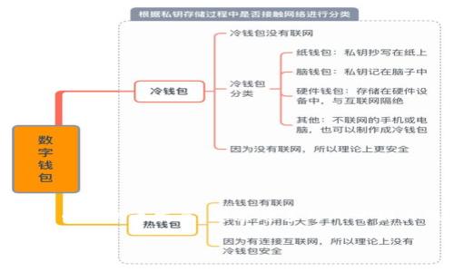 国内好用的虚拟币钱包软件是许多用户在进行数字货币交易和管理时所关注的。随着数字货币的快速发展，越来越多的人开始关注如何安全、方便地存储和交易虚拟货币。因此，选择一款合适的虚拟币钱包软件至关重要。

国内好用的虚拟币钱包软件推荐