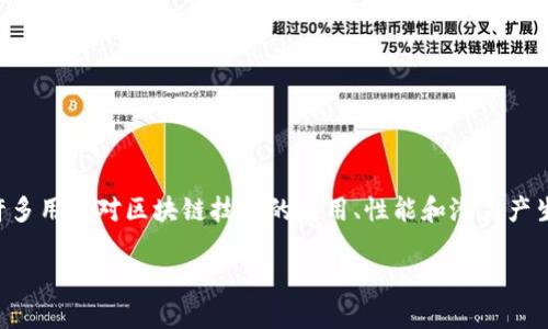 比较好的区块链这个适合当前的搜索习惯，许多用户对区块链技术的应用、性能和潜力产生了浓厚的兴趣。下面是符合的和相关关键词。

比较好的区块链：选择适合你的区块链平台
