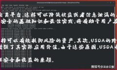   USDA币兑换人民币汇率查询及相关信息 /  guanji