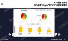 币圈Aleo最新消息及市场动态分析