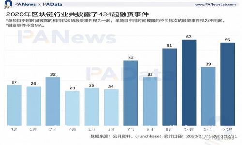 中本聪APP最新消息：揭示比特币背后的神秘面纱