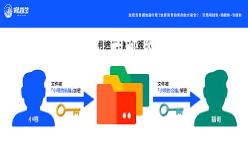 虚拟币钱包地址可以改吗是一个关注度较高的话题，尤其是在加密货币逐渐普及的今天。很多用户可能会对自己的钱包地址进行疑问，想知道是否可以修改钱包地址，以及修改钱包地址的潜在影响。

: 虚拟币钱包地址能否修改及其影响详解