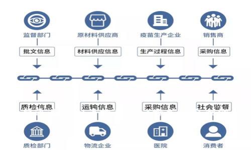 虚拟币搬砖赚钱是一个近年来备受关注的话题，尤其是在加密货币市场波动较大的背景下。许多人都希望通过虚拟币搬砖这一方式获取利润，但在加入这个行业之前，有必要了解清楚其运作机制、风险以及可能的收益。以下将详细探讨这一主题。

 虚拟币搬砖赚钱吗？看这一篇你就明白了