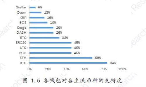 虚拟币冻结是什么意思？解析与影响