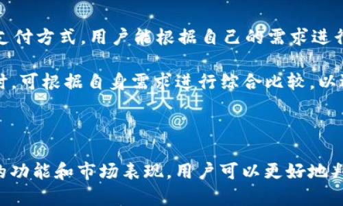   my钱包是不是正规平台？全面解析与安全性评估 / 

 guanjianci my钱包, 正规平台, 安全性, 电子钱包, 用户评价 /guanjianci 

### 引言

随着金融科技的发展，电子钱包的使用越来越普遍。作为一种方便快捷的支付工具，电子钱包为用户提供了许多便利。然而，市面上电子钱包的**正规性**和**安全性**却令不少用户感到疑虑。在众多电子钱包中，my钱包作为近年来新兴的支付平台，其是否为正规平台引起了广泛关注。

### my钱包简介

在深入探讨my钱包的正规性之前，我们首先来了解一下什么是my钱包。my钱包是一款综合性的数字支付工具，它不仅支持在线支付，还具备转账、收款和理财等功能。my钱包致力于简化用户的支付过程，通过手机应用使得用户可以随时随地管理自己的财务。

### my钱包的正规性分析

#### 1. 法律合规性

作为一个支付平台，**my钱包**的**合法性**是判断其是否正规的关键因素之一。首先，my钱包是否获得了相关的金融牌照，这是合法经营的基础。一些国家和地区对电子钱包的运营有明确的法律要求，my钱包需满足这些要求，才能取得合法经营资格。

根据最新的监管动态，在某些地区，my钱包已经通过了金融监管机构的审核，获得了必要的牌照。这意味着my钱包在法律上是被认可的，用户的资金安全有一定程度的保障。

#### 2. 用户评价和反馈

用户的反馈是判断一个平台是否正规的重要指标。通过在各大平台和社交媒体上查询，可以看到许多用户对my钱包的使用体验和评价。有些用户对其便捷性和支付速度表示赞赏，并给予了较高的评分。然而，也有部分用户反映过在使用过程中遇到了一些问题，如提现延迟、客服响应慢等。

在各大电子钱包的对比中，my钱包的用户满意度中等偏上，但为了确认其正规性，用户评价仅仅是其中一个方面，还需结合其他因素。

### my钱包的安全性

#### 1. 技术安全保障

在数字支付中，用户的**资金安全**和个人信息的防护至关重要。my钱包在这方面需要具备一定的技术支持。一般来说，正规的平台会采取多重加密措施，如SSL/TLS加密协议，以保护用户的数据传输安全。此外，my钱包是否采取了身份验证机制，防止未授权的访问和交易，也是评估其安全性的关键。

#### 2. 风险控制机制

my钱包在面对欺诈、洗钱等金融风险时，是否具备有效的风险控制机制同样重要。正规的平台通常会有专业的风控团队，实时监控用户的交易行为。一旦发现异常情况，会及时采取措施，以保障用户的资金安全。

### my钱包的市场表现

#### 1. 用户增长情况

my钱包是否正规，还与其市场表现密切相关。根据相关数据显示，my钱包的用户数量在逐年增加，说明其在不断迎合市场的需求。此外，市场上其他竞争对手的表现也会对my钱包的正规性产生影响。

#### 2. 竞争优势分析

相较于其他电子钱包，my钱包是否具备独特的优势也是判断其正规性的一个方面。如果能够提供更好的用户体验、更低的交易费用，my钱包将能在竞争中立于不败之地。

### 结论

综合以上因素，my钱包可以被认为是一款相对正规的电子钱包平台。然而，用户在选择和使用时应保持警惕，仔细了解平台的功能和条款，以保障自己的资金安全。

### 常见问题解答

#### 1. my钱包的使用流程是怎样的？

my钱包的使用流程主要包括注册、绑定银行卡、充值、支付及提现等环节。用户首先需要下载my钱包的应用程序，并进行注册。在注册后，用户需绑定自己的银行卡，这样才能在my钱包上进行资金操作。完成绑定后，用户可以选择充值，充值方式通常有多种选择，包括银行转账和信用卡支付等。

充值完成后，用户便可以使用my钱包进行各种支付，例如在线购物、缴纳账单等。此时，用户只需在商家付款时选择my钱包，输入相应的密码或进行指纹认证即可完成交易。最后，用户在需要提现时，可以选择将my钱包里的余额转回到绑定的银行卡上，整个过程一般较为快捷。

#### 2. my钱包的手续费高吗？

关于my钱包的手续费，不同的支付方式可能会有所不同。在大多数情况下，my钱包的手续费相对较低，甚至对于某些支付方式（如余额支付）可能是免费的。然而，用户在充值或提现时，可能会依据不同的支付渠道收取一定的手续费用。

用户在使用my钱包时可以查看具体的费用标准，以避免在使用过程中出现不必要的开支。总体来看，my钱包在手续费方面的透明度较高，大多数用户表示能够接受。

#### 3. 如何保证my钱包的账户安全？

为保证my钱包的账户安全，用户可以采取多种措施。首先，设置一个强密码，并进行定期更换，可以有效提高账户安全率。此外，用户需要启用两步验证功能，这样即使密码被盗取，仍需要额外的验证才能登录。

其次，定期检查账户的交易记录，及时反馈任何可疑交易。同样，用户也应该避免在不安全的网络环境下使用my钱包，尽量选择安全可靠的Wi-Fi网络进行操作。

#### 4. 如果遇到问题应该如何解决？

在使用my钱包过程中，若遇到任何问题，用户首先可以查看应用中的帮助指南，有时问题的解决方案都会在其中找到。如果依然无法解决，用户可通过my钱包的客服渠道进行联系。my钱包一般提供多种客服渠道，包括在线客服、电话和邮箱等。

在联系客户服务时，用户需准备好相关信息，例如账户信息、具体问题及操作步骤等，这样客服人员能更快速有效地为用户提供支持。

#### 5. my钱包和其他电子钱包的比较如何？

对比my钱包和其他电子钱包，我们可以从多个角度进行分析，如支付方式、手续费、用户体验等。my钱包的优势在于，它提供了多种支付方式，用户能根据自己的需求进行选择。此外，my钱包的用户界面相对友好，操作简单方便。

然而，在某些区域，my钱包的市场份额相较于老牌的电子钱包可能略显不足，因此在某些功能上还有待增强。用户在选择电子钱包时，可根据自身需求进行综合比较，以选择更适合自己的支付工具。

### 结语

综上所述，my钱包作为一款新兴的电子钱包平台，其正规的合法性和安全性都会随着使用者的增加而不断提高。通过了解my钱包的功能和市场表现，用户可以更好地判断其是否适合自己的使用需求。在使用过程中保持警惕与正确的操作习惯，才能确保用户的资金与信息安全。