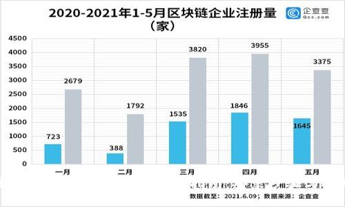 波比的玩耍时间游戏下载指南：安装步骤与技巧