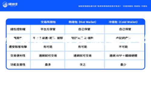 区块链钱包名字怎么取是一个涉及到很多方面的问题，包括用户体验、品牌价值、等。取一个好的名字不仅要想办法吸引用户的注意，还要能够传达出钱包的功能和特点，同时便于记忆和传播。本篇文章将从这几个方面进行详细探讨，希望能对您有所帮助。

区块链钱包名字怎么取：创意与实用性的完美结合