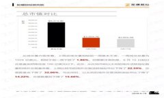  小狐狸钱包中文版3.2.0：全面解析功能与使用指