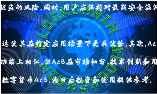 数字货币AcB是一个近年来备受关注的新兴数字资产。随着区块链技术的发展和数字货币的普及，越来越多的用户对新型数字货币有了极大的兴趣。在本文中，我们将深入探讨数字货币AcB的特点、优势、应用场景、未来趋势以及用户在投资过程中应该注意的问题。

一、数字货币AcB的基本概念

数字货币AcB是一种基于区块链技术的去中心化数字资产，旨在提供安全、快速和低成本的交易方式。与传统货币不同，数字货币不依赖于中央银行或政府的发行，交易和管理由网络上的用户共同维护。这种去中心化的特性使得数字货币AcB能够在全球范围内进行快速转账并降低交易成本。

AcB的核心技术是区块链，它是一种分布式账本技术，具备透明、安全和不可篡改的特点。这一特性不仅提高了交易的安全性，同时也增强了资产的流动性，使得用户可以方便快捷地进行交易和投资。

二、AcB的主要特点

数字货币AcB具有多项突出的特点：

ul
    li去中心化：AcB的交易不依赖于任何中心化机构，用户之间可以直接进行交易，提高了交易的灵活性和自主性。/li
    li安全性：借助区块链技术，所有的交易记录都是公开和透明的，用户的数据安全性和隐私均得到保障。/li
    li快速交易：AcB的交易处理速度远高于传统金融系统，用户可以实现几乎即时的交易。/li
    li低交易成本：由于没有中介机构参与，AcB的交易手续费相对较低，这对于小额交易用户尤其有利。/li
    li全球可用：AcB可以在全球范围内进行交易，极大地便利了跨国支付和资金流转。/li
/ul

三、AcB的优势

相比传统货币和支付方式，数字货币AcB展现出了多项优势：

ul
    li无国界性质：用户无需担心汇率变动和跨境交易的复杂性交换，AcB能够在全球范围内进行直接交易，打破了地域限制。/li
    li交易隐私：用户可以在一定程度上保护自己的交易隐私，只有在用户同意的情况下，相关数据才能被共享。/li
    li更好的投资机会：由于数字货币市场处于快速增长阶段，投资者有机会通过AcB获得较高的回报。/li
    li智能合约功能：AcB支持智能合约，这是一种自动执行合约协议，可以在特定条件下实现资金的自动转移，适用于各种应用场景。/li
/ul

四、数字货币AcB的应用场景

数字货币AcB的应用场景非常广泛，以下是一些可能的应用领域：

ul
    li跨境支付：AcB能够简化国际支付流程，降低交易成本，缩短交易时间，使得跨境电商和国际贸易能够更加高效。/li
    li投资和交易：随着越来越多的投资者参与到数字货币市场中，AcB的发展前景被广泛看好。投资者可以通过数字货币交易平台进行AcB的交易。/li
    li智能合约：AcB的智能合约功能可以应用于各种场景，如房地产交易、供应链管理等，提高交易效率。/li
    li去中心化金融（DeFi）：AcB在去中心化金融领域具有广泛应用，能够为用户提供借贷、储蓄等创新金融服务。/li
    liNFT市场：AcB可以为非同质化代币（NFT）的交易提供基础，促进数字艺术和创作的销售。/li
/ul

五、未来趋势展望

数字货币AcB的未来发展趋势表现出乐观的前景：

ul
    li国家政策监管：随着数字货币市场的扩大，各国政府逐渐注意到监管问题，将会出台更合理的政策来引导市场健康发展。/li
    li行业整合：随着市场竞争的加剧，部分数字货币项目将退出市场，而优秀的项目将进一步整合资源，提升品牌竞争力。/li
    li技术进步：区块链技术的不断进步将促进AcB在交易速度、安全性等方面的提升，进一步增强其市场吸引力。/li
    li用户教育：随着大众对数字货币知识的了解加深，普及教育将促进用户更好地参与和投资AcB。/li
/ul

可能相关问题

1. 数字货币AcB是如何运作的？

数字货币AcB的运作基于区块链技术。用户通过数字钱包存储和管理AcB，所有的交易都在区块链网络中进行验证。每当进行一次交易时，这一交易信息会被打包成一个区块，并通过网络的共识机制进行确认。一旦达成共识，这个区块就会被添加到区块链上，并且其他用户都可以看到这个交易的记录，确保了透明性和安全性。

此外，AcB的发行通常是通过挖矿或预售等方式进行。在挖矿过程中，矿工通过提供计算能力参与区块链网络的维护，作为回报获得AcB。这种机制不仅确保了网络的安全性，也在一定程度上增加了AcB的稀缺性。

2. 投资数字货币AcB的风险是什么？

尽管数字货币AcB有诸多优势，但投资风险亦不可忽视。首先，数字货币市场波动极大，价格可能在短时间内产生剧烈变化，投资者可能面临较大的财务损失。其次，由于数字货币的去中心化特性，缺乏适当的管理和监管，容易引发欺诈、黑客攻击等风险。此外，法律风险也是不可忽略的，随着各国对数字货币政策的制定，投资者可能面临不确定的法律环境。

为了规避这些风险，投资者需进行充分的市场分析，并合理配置资产，避免将所有资金投入到高风险的数字货币中。同时，选择信誉良好的交易平台和合规的钱包服务也是降低风险的重要措施。

3. 数字货币AcB的未来前景如何？

数字货币AcB在未来的前景被广泛看好。随着数字货币的普及，越来越多的企业和个人开始接受和使用数字货币，推动了AcB的市场需求。此外，随着技术的不断发展，AcB的交易效率、安全性和智能合约功能将不断提升，从而吸引更多用户的参与。

与此同时，国家政策的监管和支持也将为数字货币的发展创造良好的氛围。越来越多的国家开始关注数字货币的潜在价值，正逐步建立相应的法律制度来规范市场，从而有助于推动AcB的长期稳定发展。

4. 如何安全地存储和使用数字货币AcB？

安全存储和使用数字货币AcB是每个用户都应重视的问题。首先，选择一个安全、信誉良好的数字钱包是关键，用户可以选择硬件钱包、软件钱包或线上交易所钱包等方式进行存储。硬件钱包一般被认为是最安全的方式，因为其私钥不会在互联网上暴露，降低了被黑客攻击的风险。

其次，用户在进行交易时，需避免在公共Wi-Fi上进行敏感操作，确保网络环境的安全。此外，启用两步验证、定期更换密码等安全措施也能够有效防范账号被盗的风险。同时，用户应保持对最新安全漏洞的关注，及时更新自己的钱包软件。

5. 数字货币AcB与其他数字货币相比有什么区别？

数字货币AcB与其他数字货币如比特币、以太坊等相比具有明显的特点。首先，AcB可能会在技术上有所创新，例如更快的交易确认时间或更低的交易费用，这使其在特定应用场景下更具优势。其次，AcB的定位可能更为细分，如专注于某一行业的应用，形成独特的市场需求。

此外，AcB的社区活跃度、开发团队的专业性，以及其与传统金融机构的合作等因素，也会影响其在市场上的竞争力。总的来说，虽然不同的数字货币在基本功能上相似，但AcB在市场细分、技术创新和用户参与度等方面的差异将成为其在竞争中脱颖而出的重要因素。

在数字货币AcB的世界里，用户应以开放的心态去探索其潜能，同时要保持警惕，以便在快速变化的市场中获得利益。希望本文的介绍能帮助读者深入理解数字货币AcB，为日后投资和使用提供参考。
