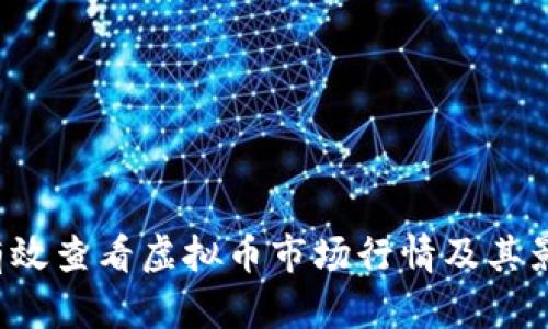 如何有效查看虚拟币市场行情及其影响因素