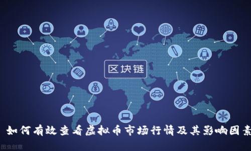  如何有效查看虚拟币市场行情及其影响因素