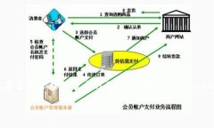 coinhub的具体内容涉及加密货币、区块链技术、数
