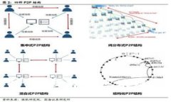 : 区块链如何观察钱包：全面解析区块链钱包的运