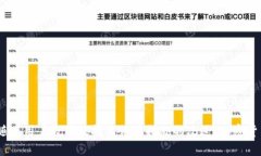 加密货币交易所是一个为用户提供购买、出售或