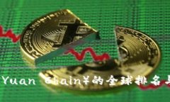 盛源链（SHENGYuan Chain）的全球排名与应用前景分