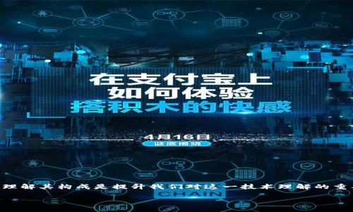 区块链钱包是数字货币生态系统中不可或缺的一部分，理解其构成是提升我们对这一技术理解的重要一步。下面将详细探讨区块链钱包的构成及相关问题。

区块链钱包的构成及其成员解析