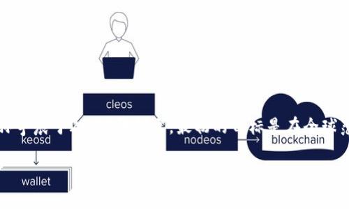波场币（Tron）是一个基于区块链技术的去中心化平台，主要用于解决数字内容的存储和分发问题。它由中国企业家孙宇晨于2017年创立，最初的目标是在全球范围内建立一个去中心化的数字内容娱乐系统。波场币的原生代币是TRX，广泛应用于这一平台上的各类交易和应用。

### 波场币是哪个国家的？揭秘波场币背后的故事